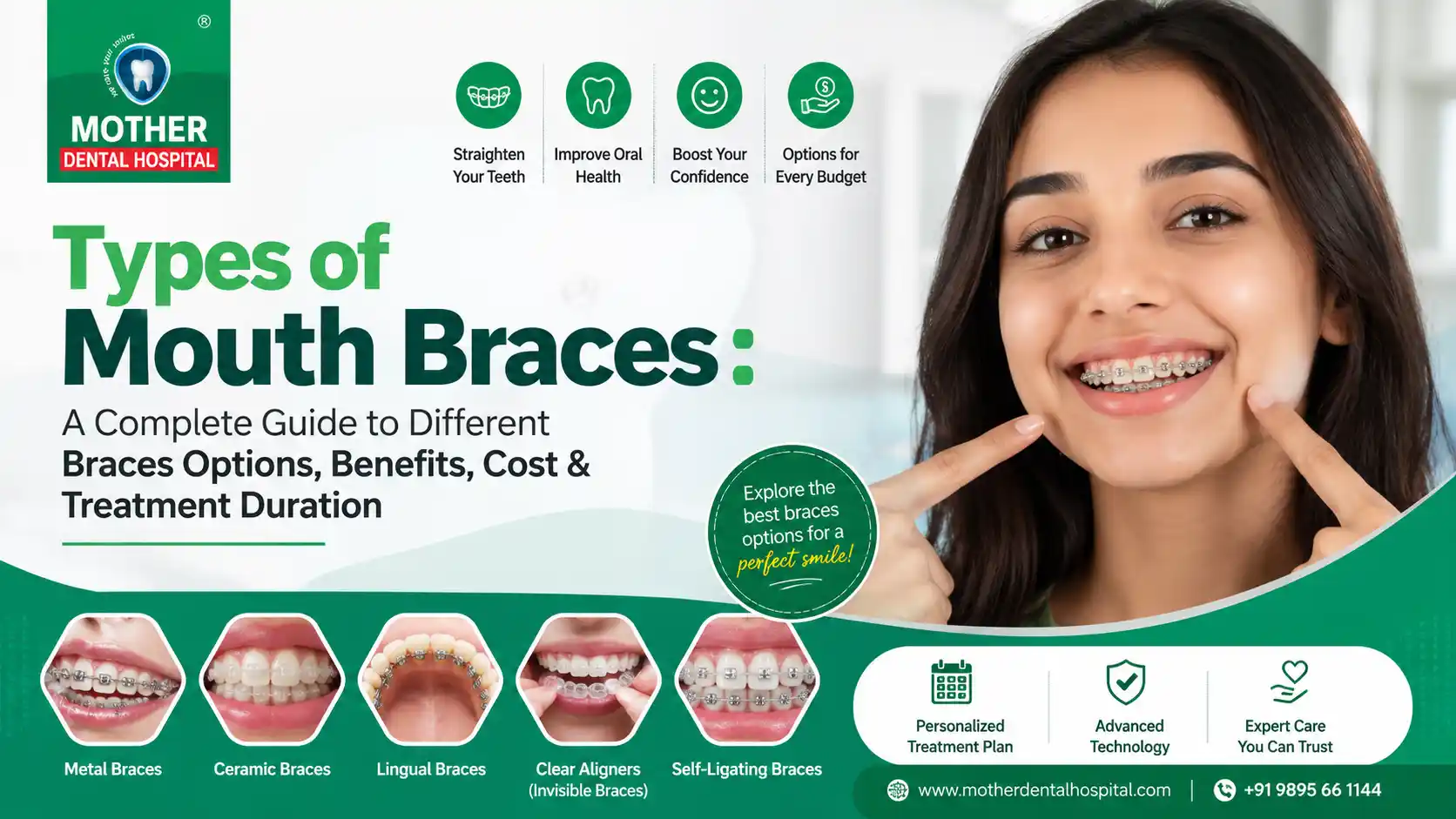Types of Mouth Braces options showing different orthodontic braces for teeth alignment and smile correction