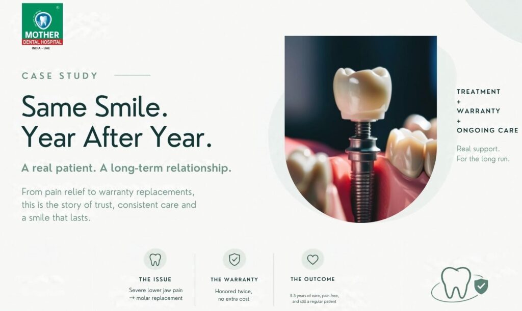 Mother Dental Hospital - Casestudy for their warranty